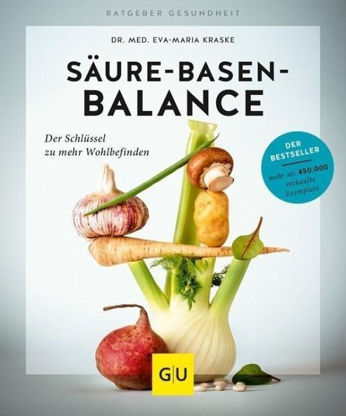 Säure-Basen-Balance GU